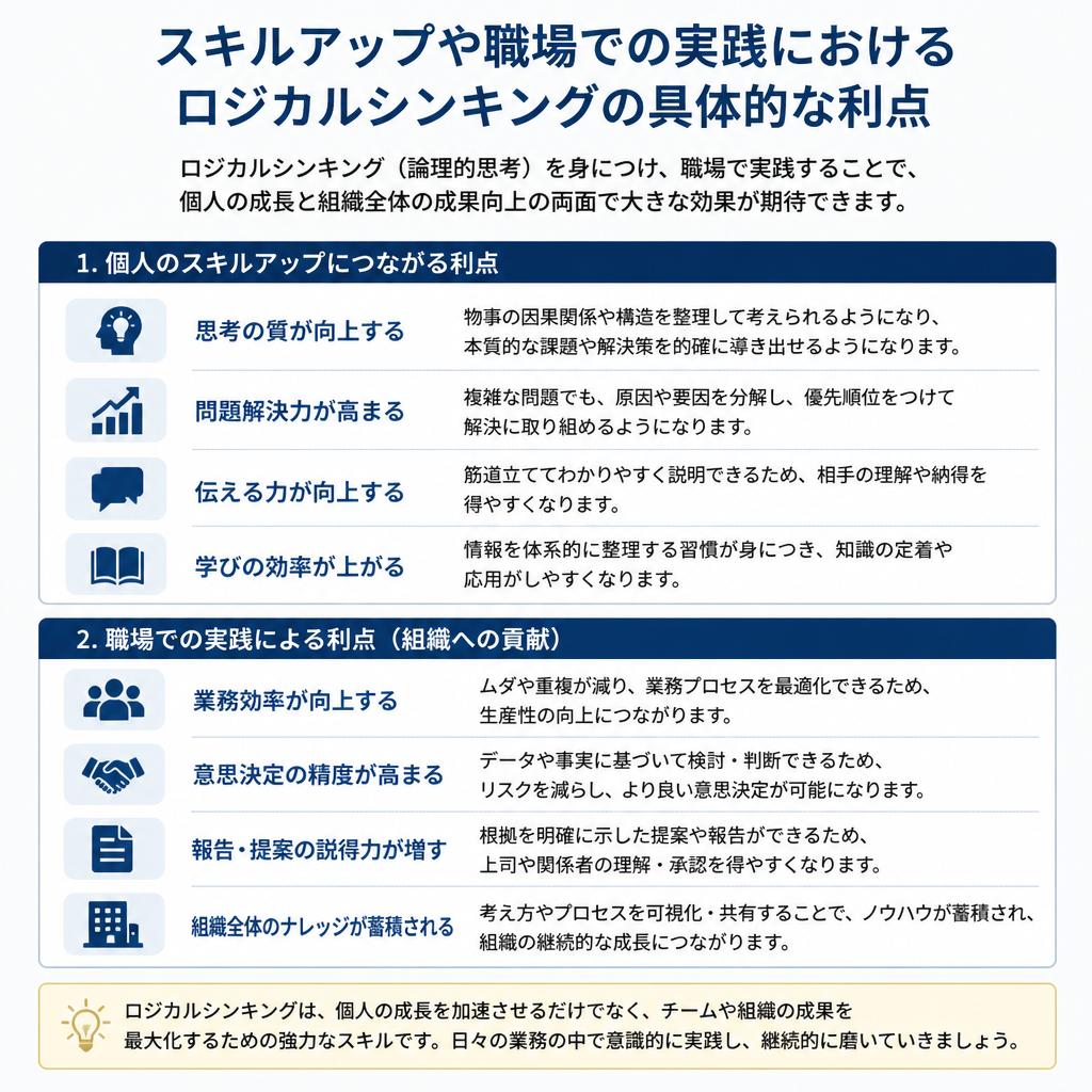 ロジカルシンキングのメリット