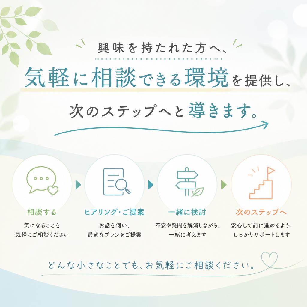 お問い合わせ・相談窓口