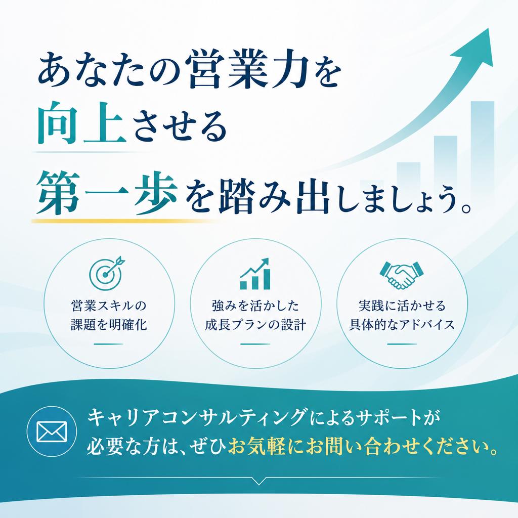 今すぐお問い合わせを！