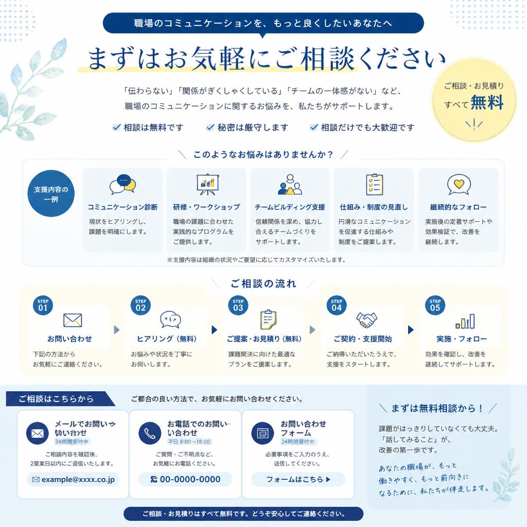 7. お問い合わせとサポートのご案内
