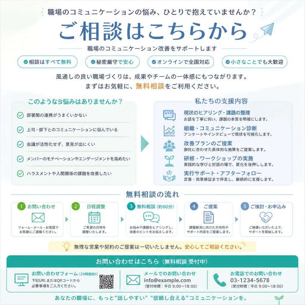 7. お問い合わせとサポートのご案内
