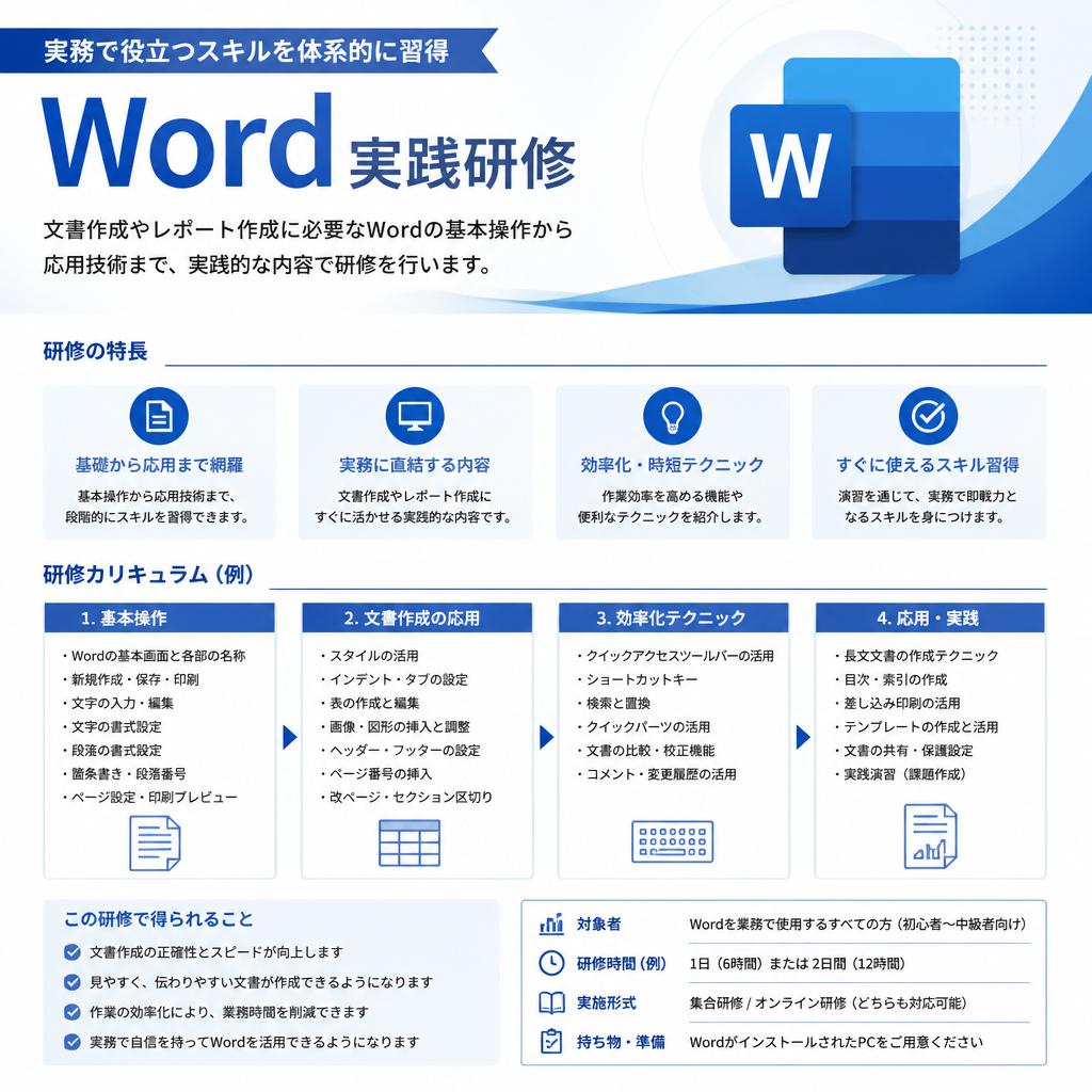 Word研修プログラム