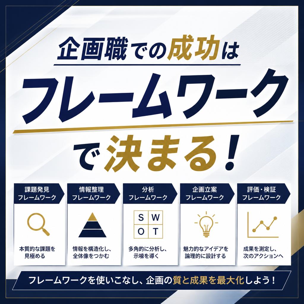 企画職での成功はフレームワークで決まる！