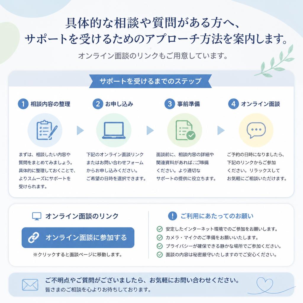 まずはお気軽にお問い合わせを！