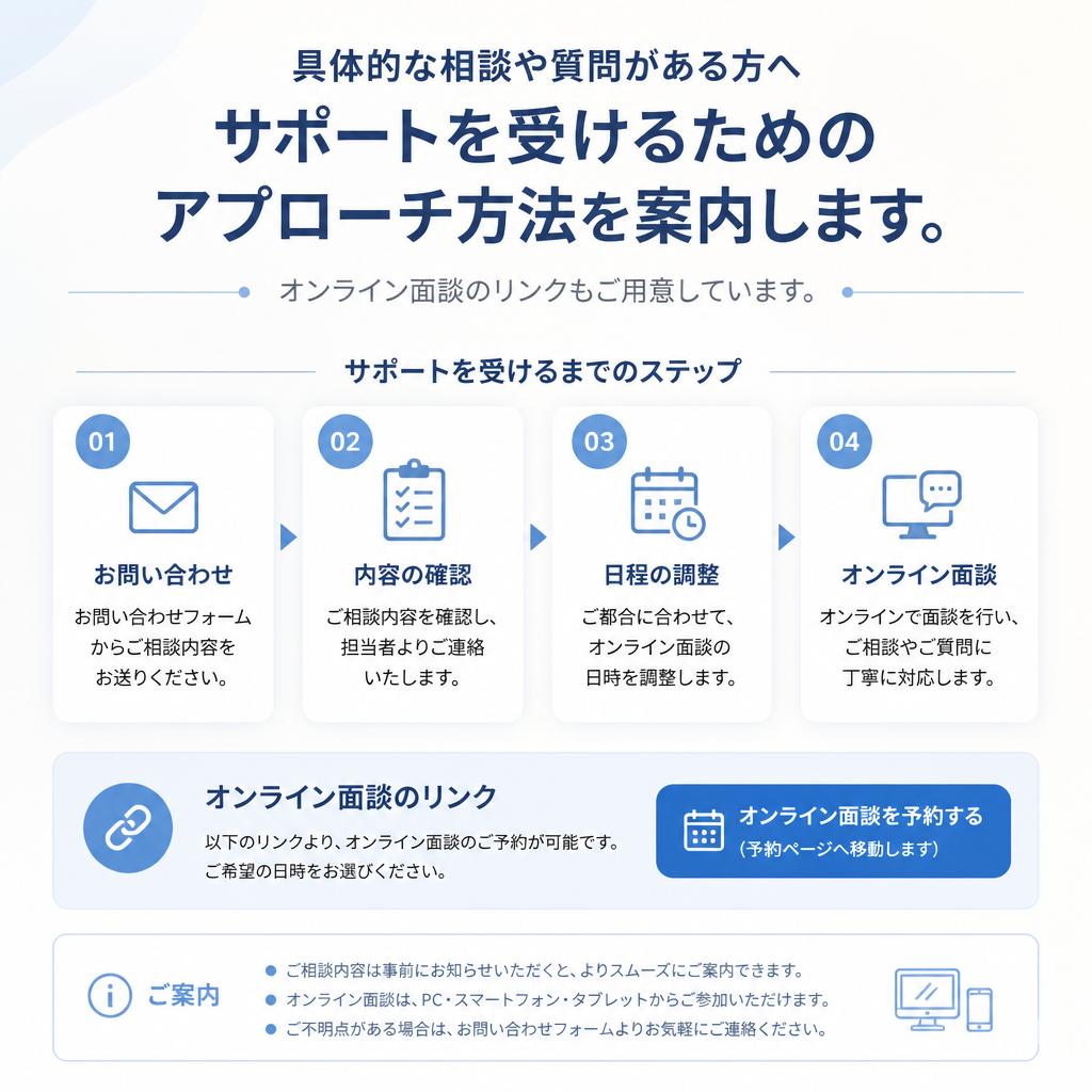 まずはお気軽にお問い合わせを！
