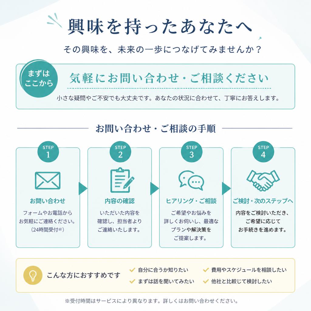 今すぐできる一歩！