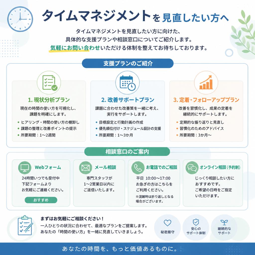 今すぐ始めるためのサポート